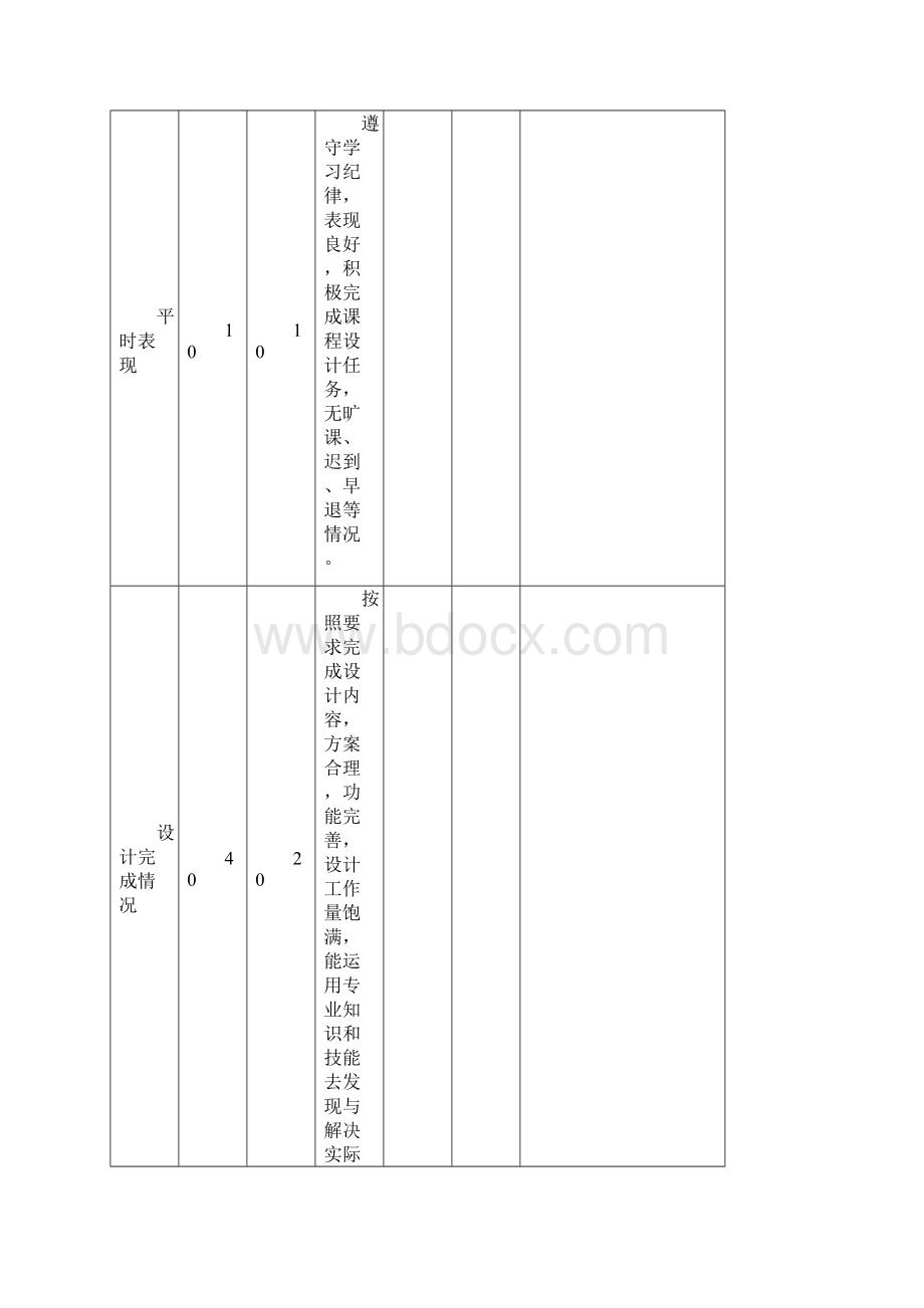 图书管理系统课程设计报告基于JAVA和Word格式文档下载.docx_第2页