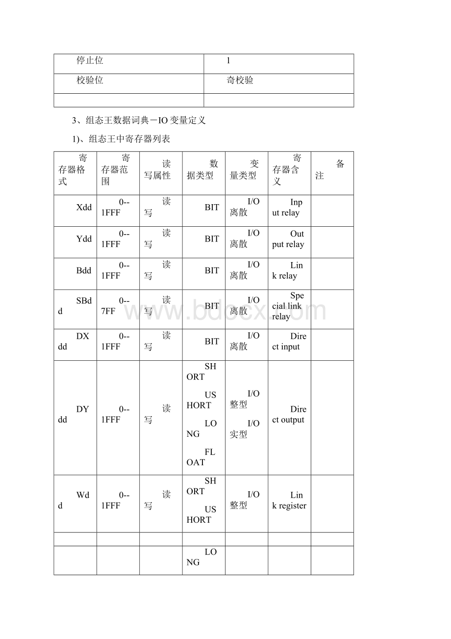 三菱PLC与组态王的通信Word格式文档下载.docx_第2页