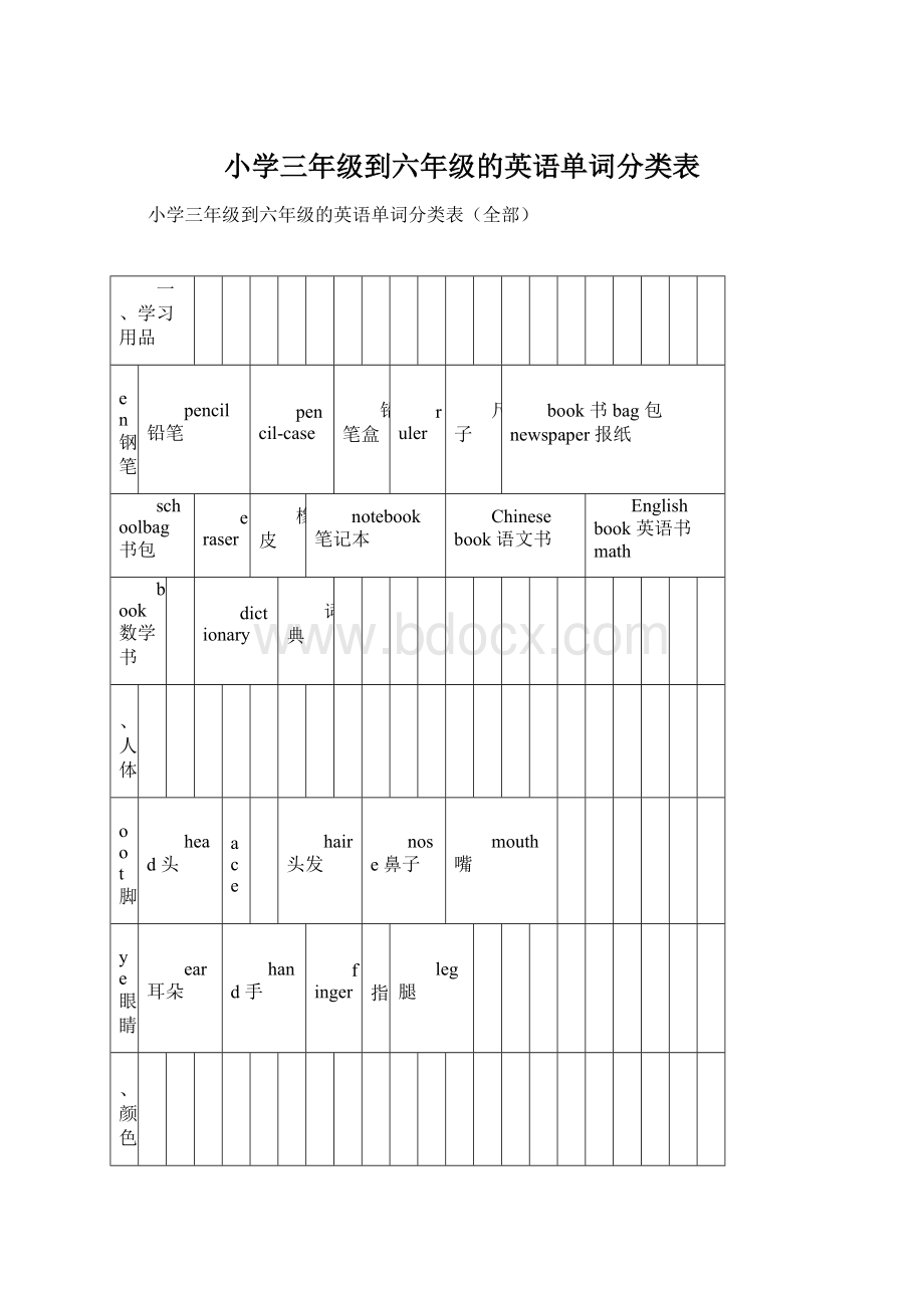 小学三年级到六年级的英语单词分类表.docx