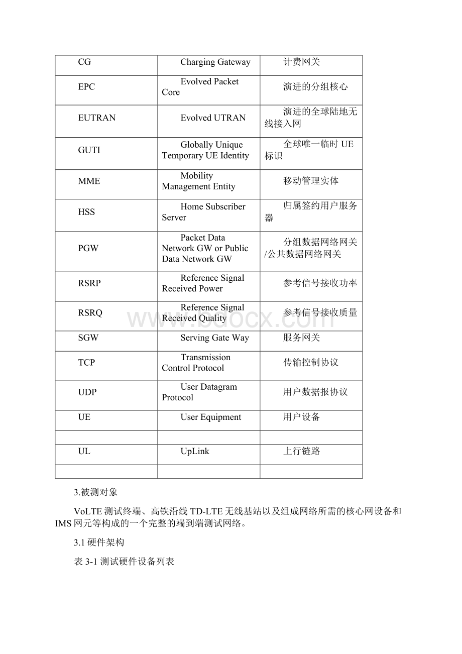 中国移动VoLTE多场景参数测试规范报告.docx_第2页