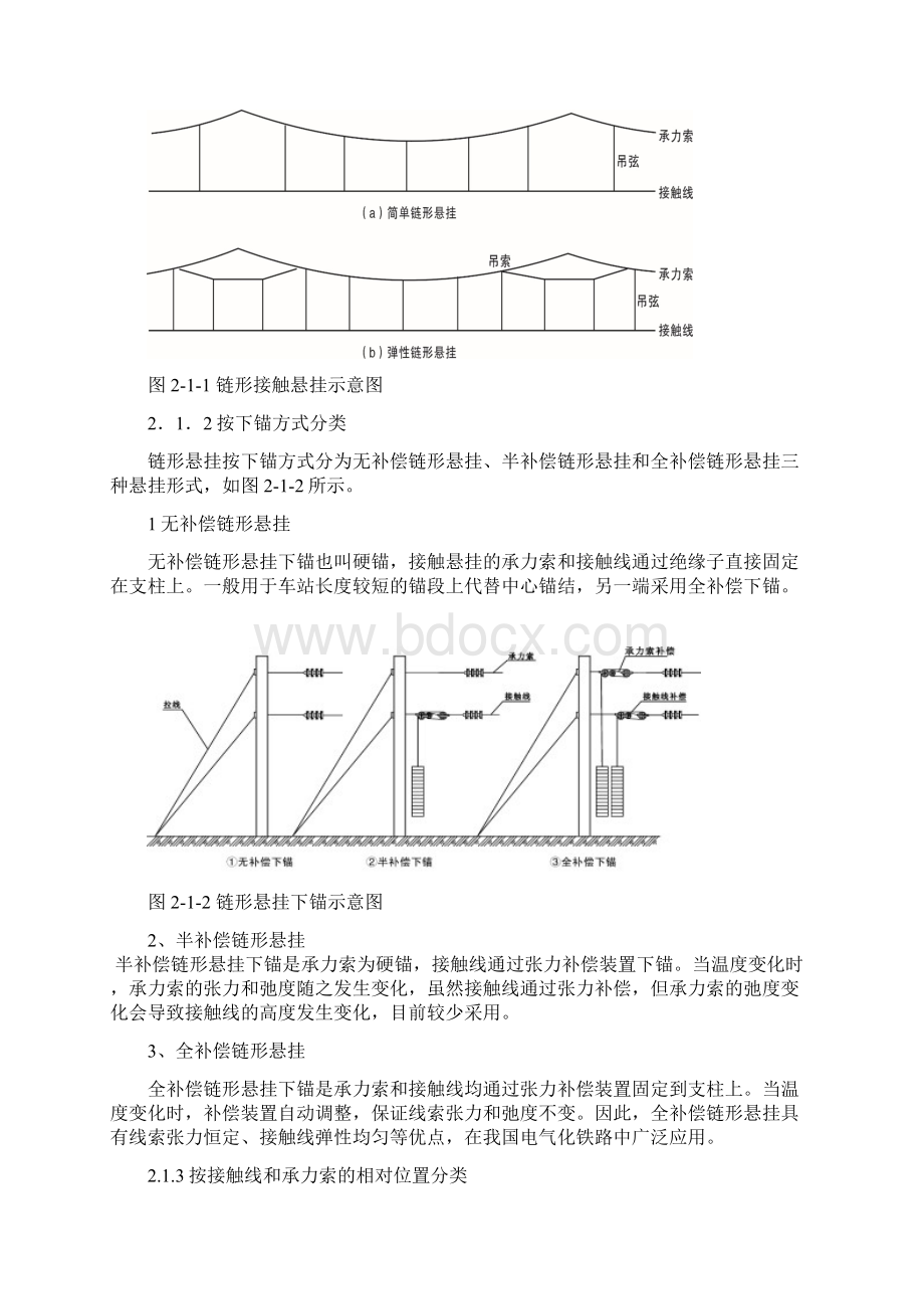 2 章 接触悬挂.docx_第2页