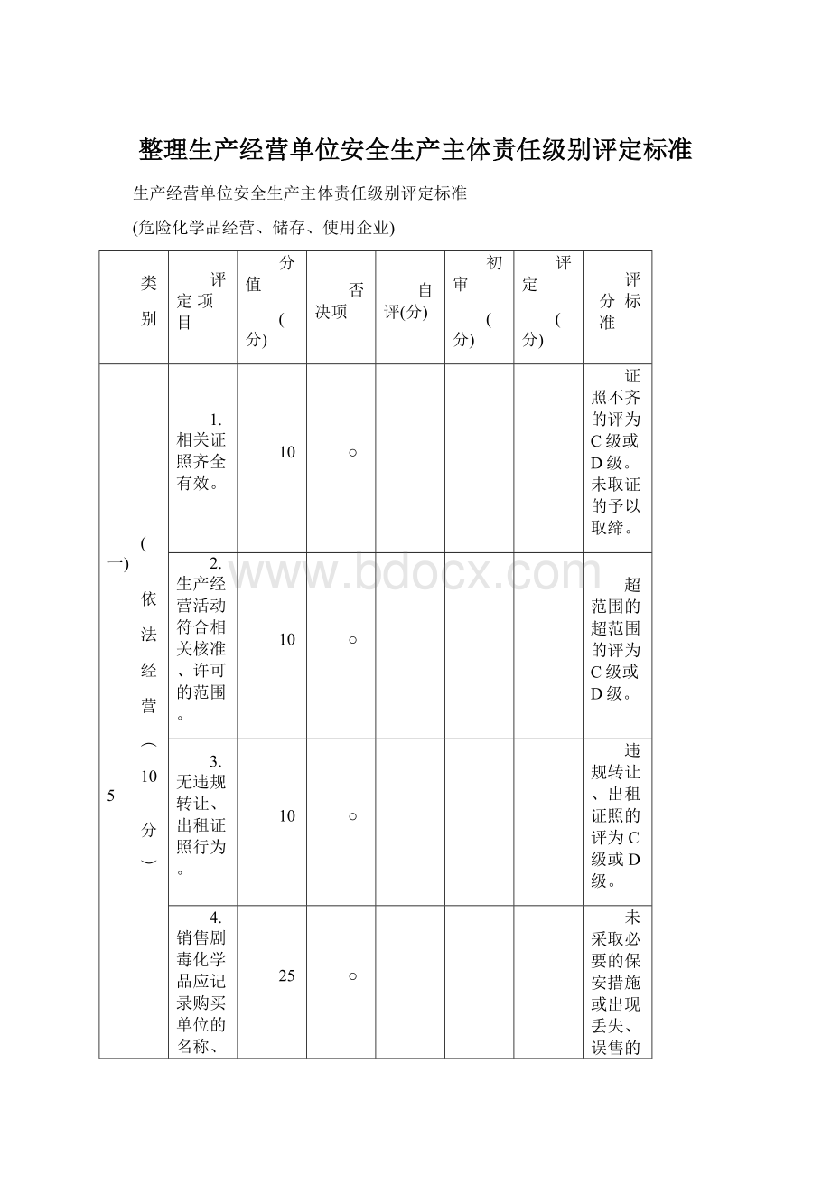 整理生产经营单位安全生产主体责任级别评定标准.docx