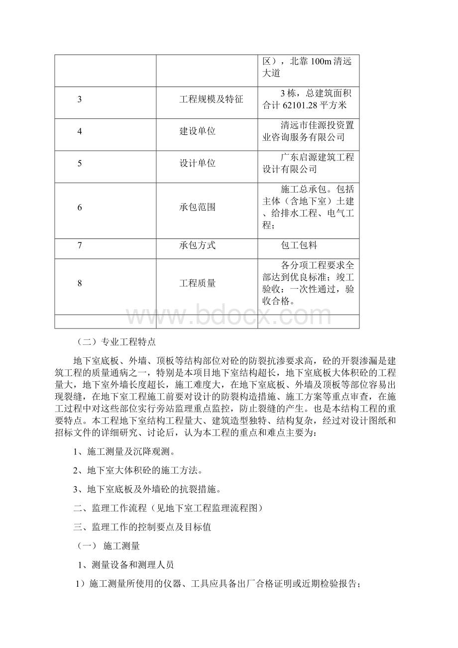 地下室施工监理实施细则Word文档格式.docx_第2页