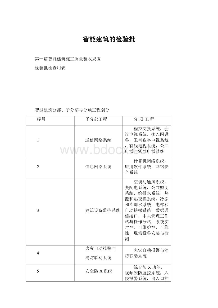 智能建筑的检验批.docx_第1页