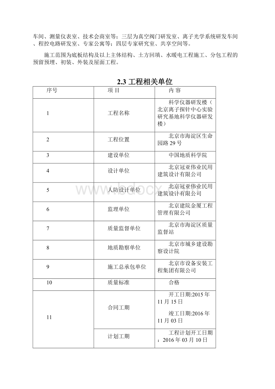 高压线防护棚搭设施工方案Word下载.docx_第2页