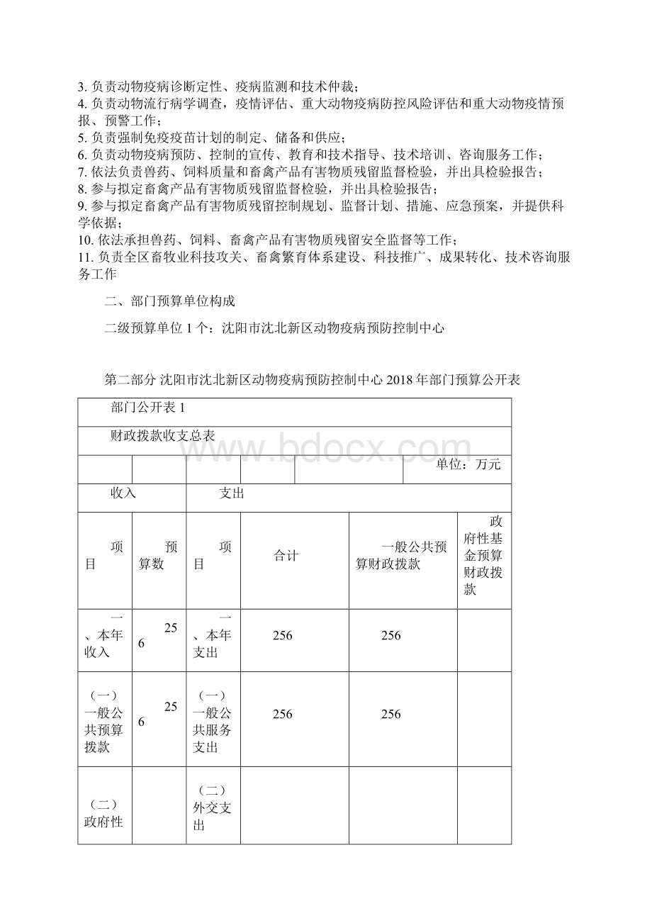 沈阳市沈北新区动物疫病预防控制中心文档格式.docx_第2页