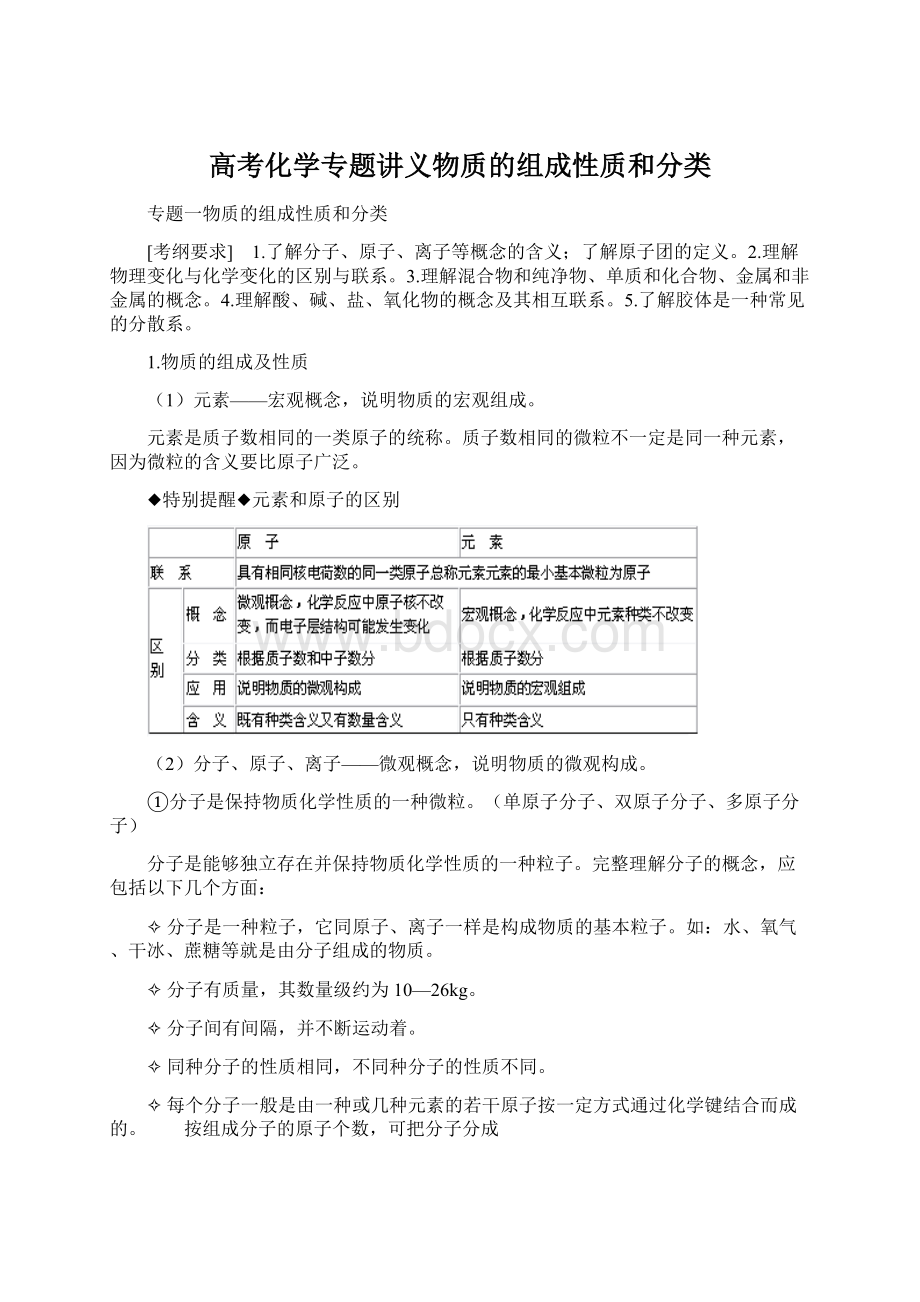 高考化学专题讲义物质的组成性质和分类文档格式.docx