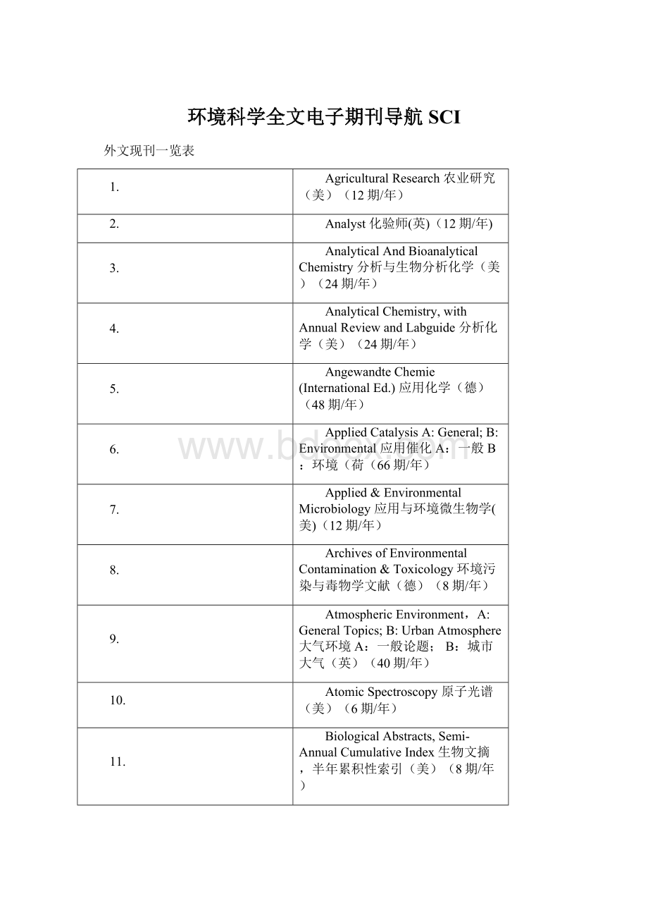 环境科学全文电子期刊导航SCI.docx