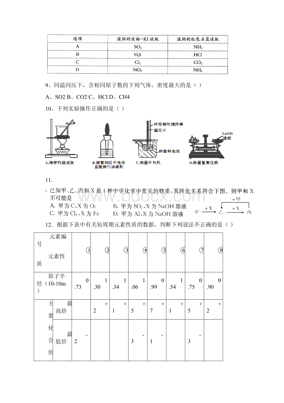 山西省示范性高中届高三上学期期中考试化学试题.docx_第3页