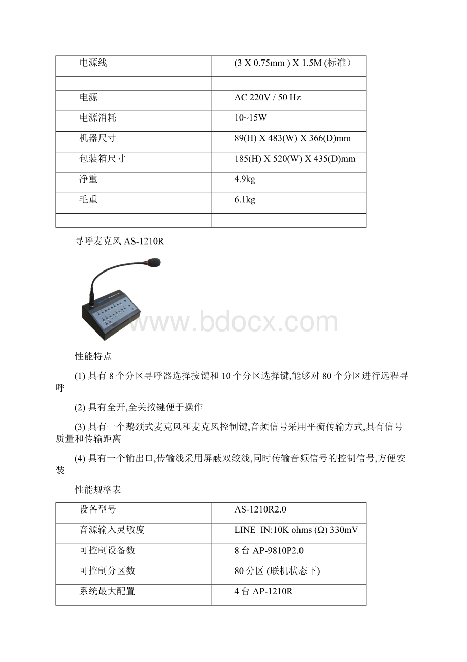 AS12系列产品性能参数.docx_第3页