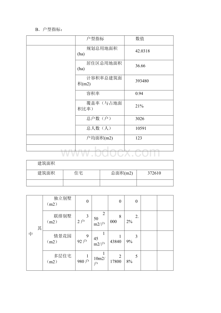 万科城市花园物业管理服务方案Word文档格式.docx_第3页