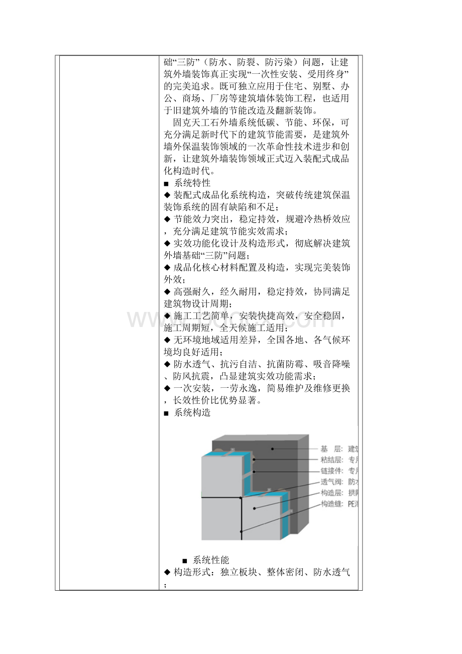 天工石外墙系统方案.docx_第2页