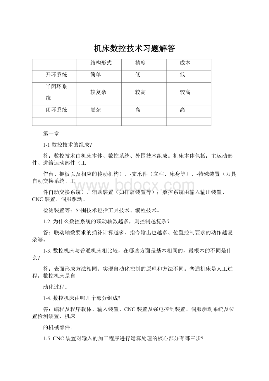 机床数控技术习题解答.docx