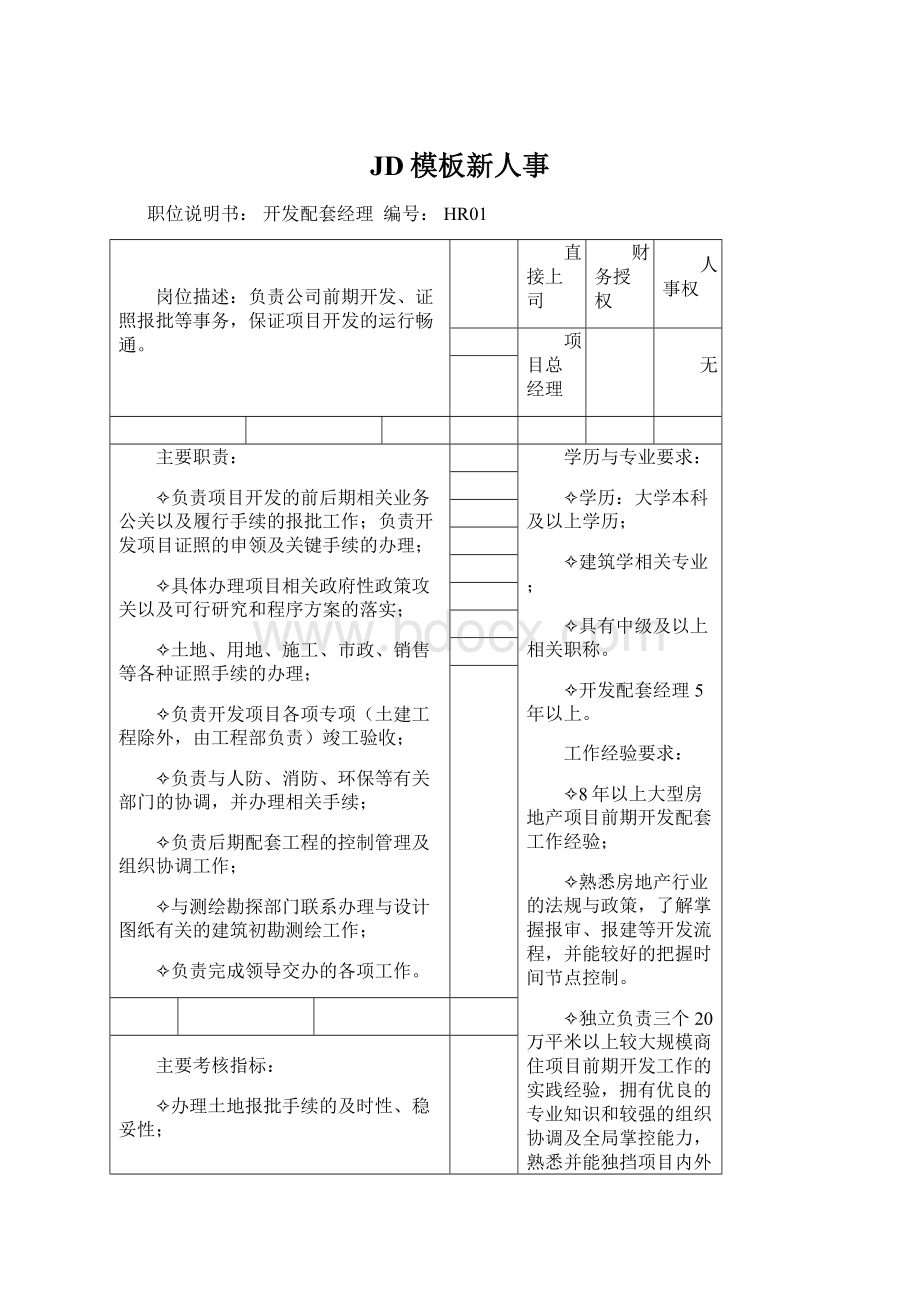 JD模板新人事文档格式.docx_第1页