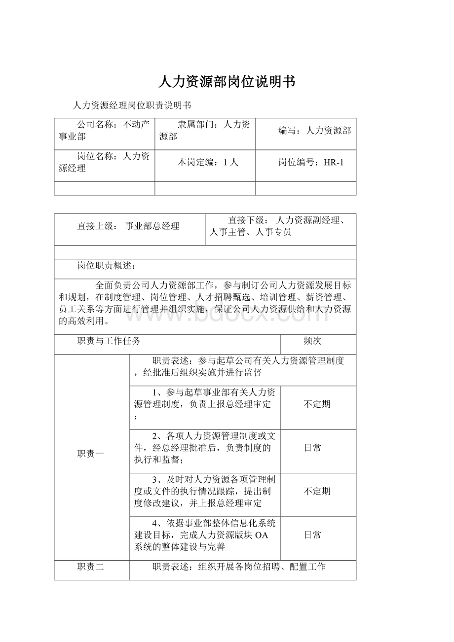 人力资源部岗位说明书Word文档下载推荐.docx