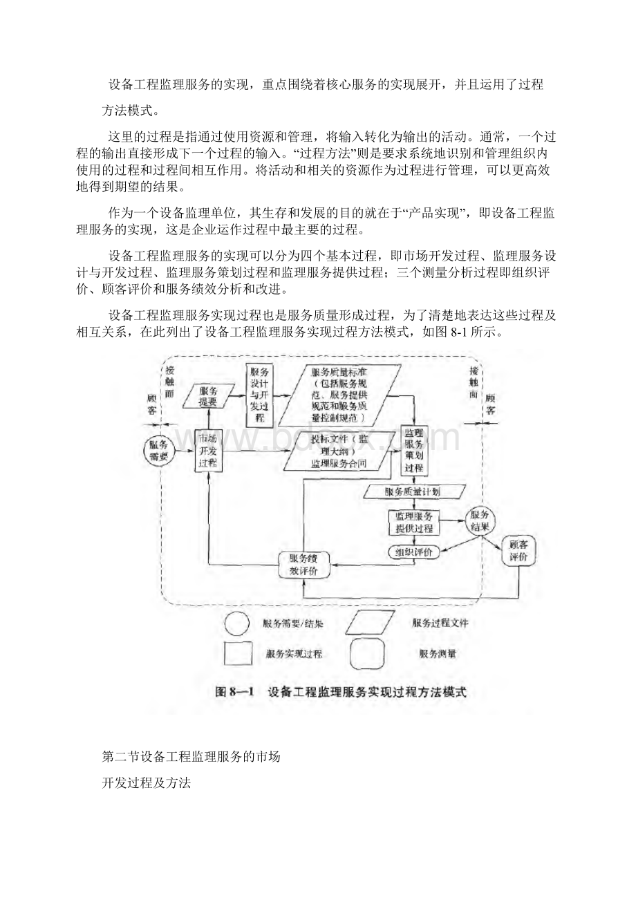 设备监理工程师《监理导论》第八章 设备工程监理服务的实现Word格式文档下载.docx_第2页