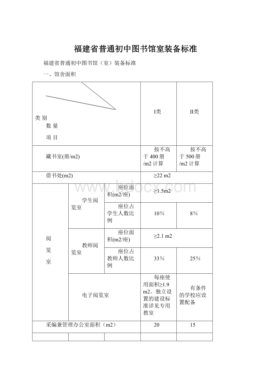 福建省普通初中图书馆室装备标准.docx_第1页