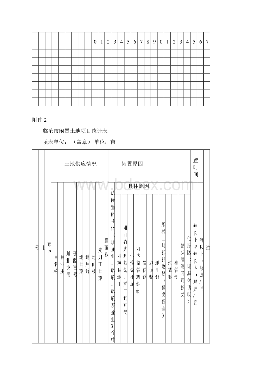 云南省批而未征征而未供项目统计表docWord格式文档下载.docx_第2页