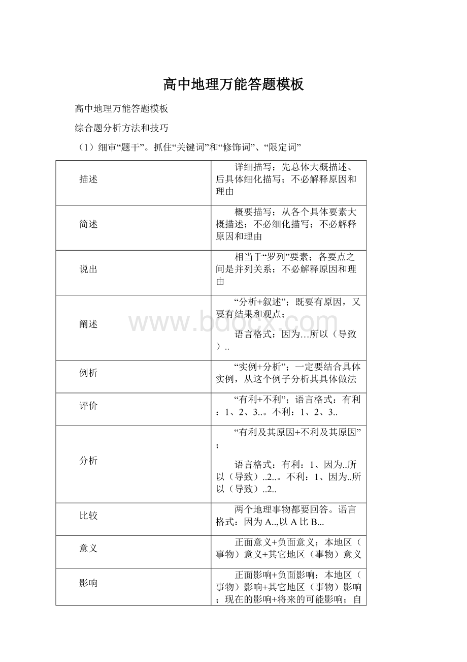 高中地理万能答题模板Word格式.docx