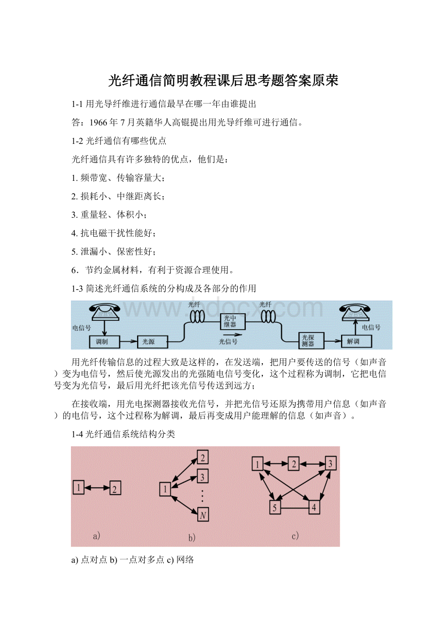 光纤通信简明教程课后思考题答案原荣Word格式文档下载.docx_第1页