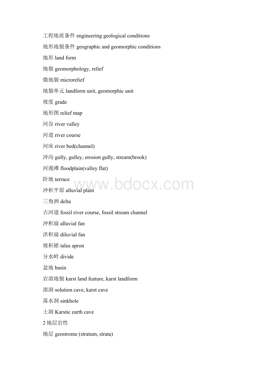 完整版地质工程专业常用英文词汇.docx_第3页