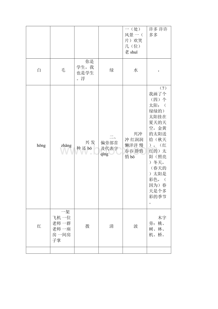 幼儿18首古诗带拼音版.docx_第2页