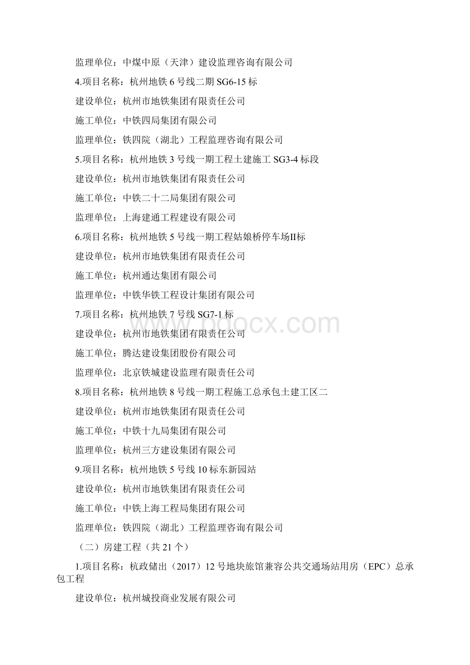 关于公布杭州市建设工程最美最差全Word格式文档下载.docx_第2页