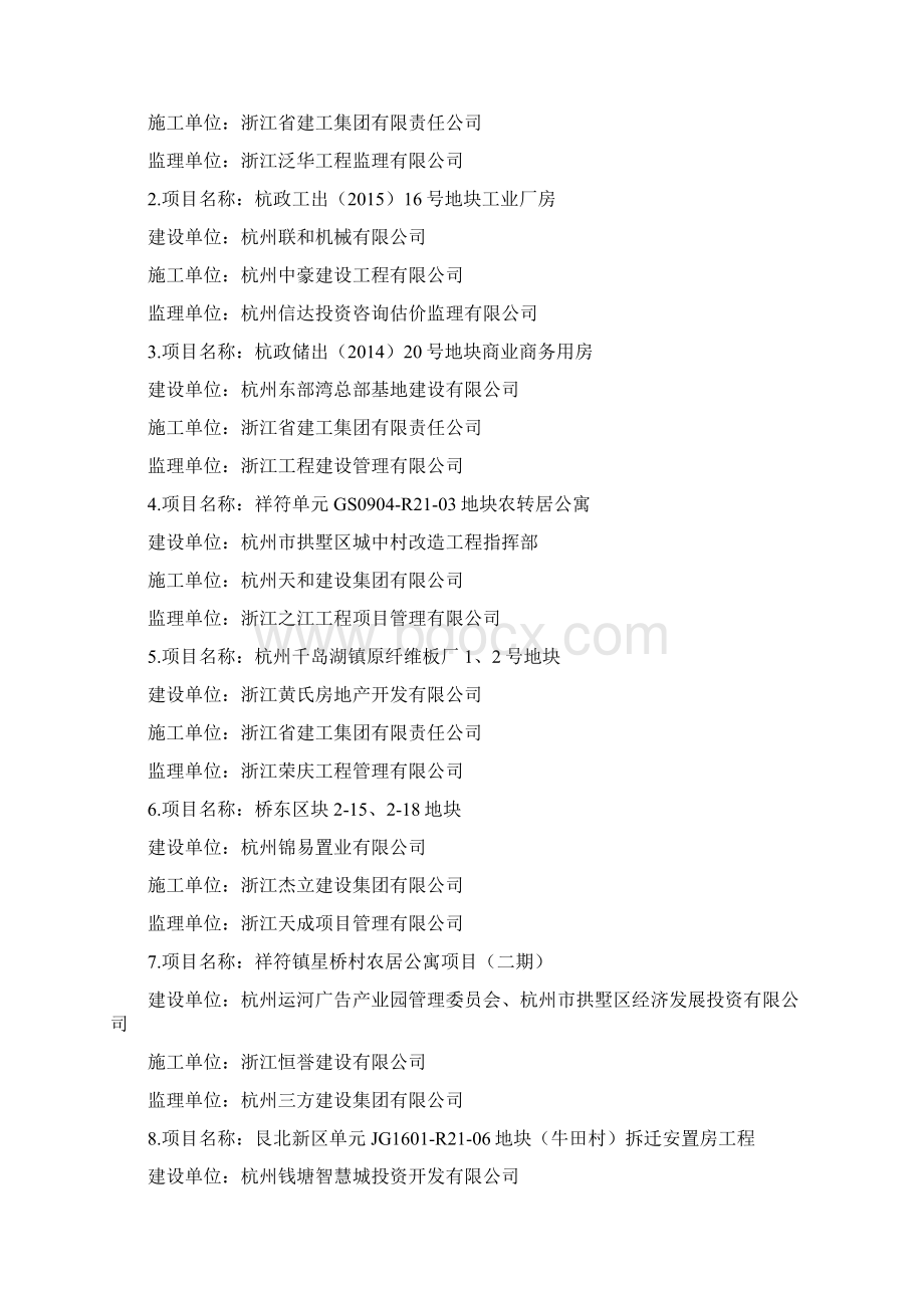 关于公布杭州市建设工程最美最差全Word格式文档下载.docx_第3页