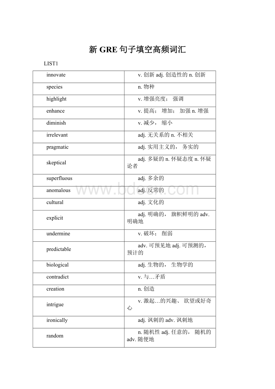 新GRE句子填空高频词汇文档格式.docx