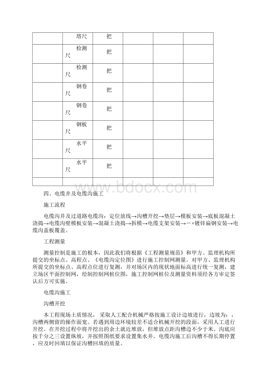 室外电缆井及电缆沟专项施工技术指导文件工程部Word下载.docx_第3页