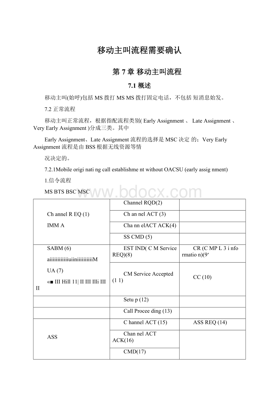 移动主叫流程需要确认Word格式文档下载.docx