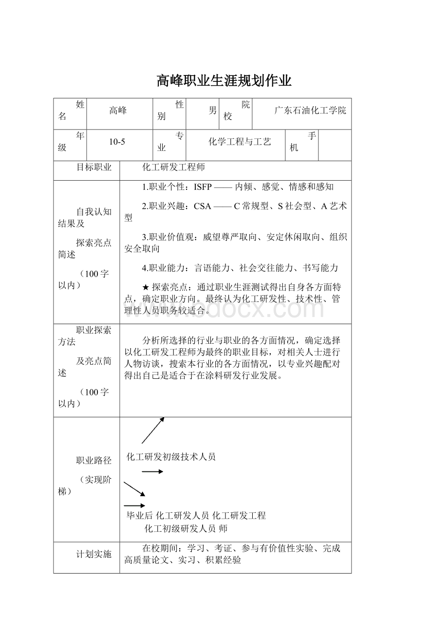 高峰职业生涯规划作业.docx_第1页