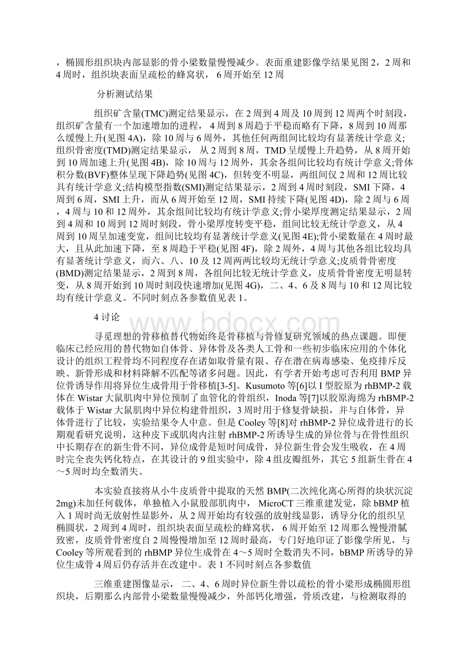 BMP异位诱导成骨的MicroCT评判.docx_第3页