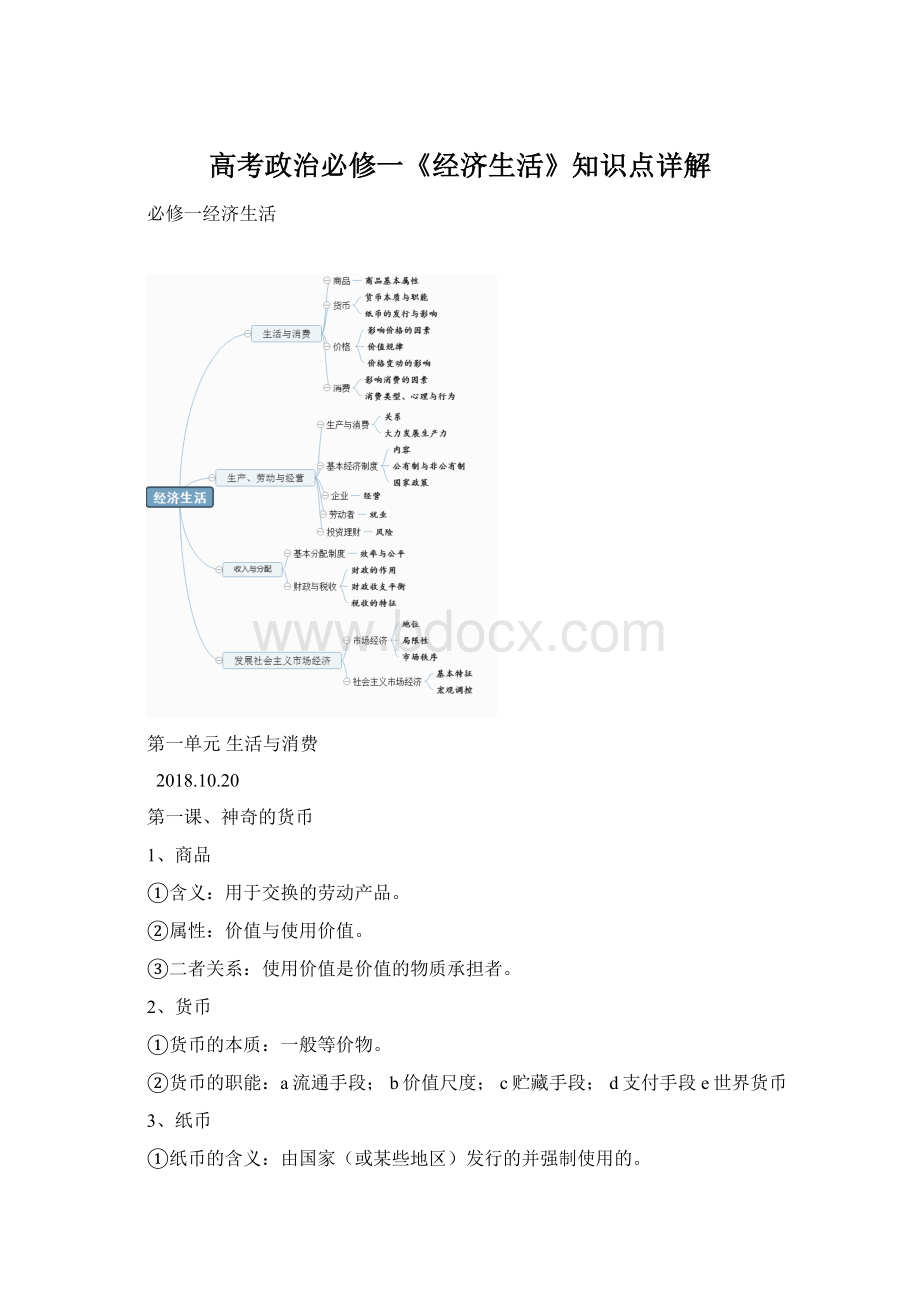 高考政治必修一《经济生活》知识点详解Word格式文档下载.docx