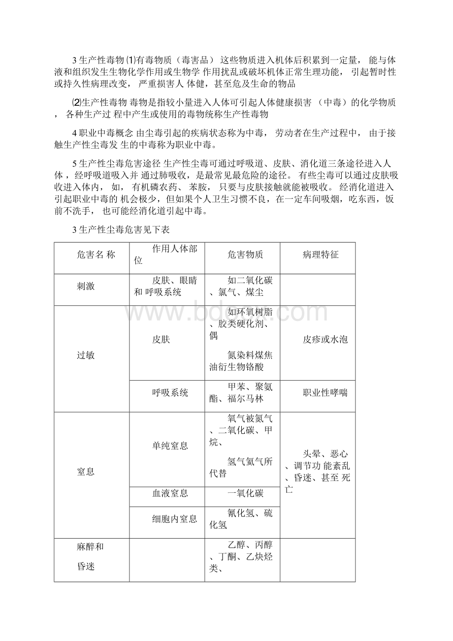 职业危害及其防护措施.docx_第2页