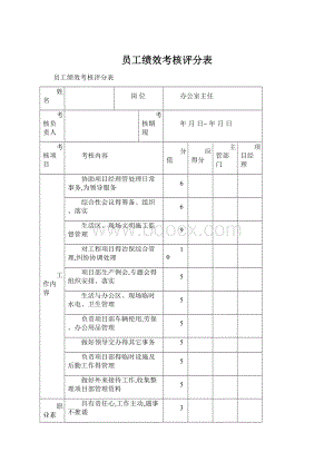 员工绩效考核评分表Word文件下载.docx