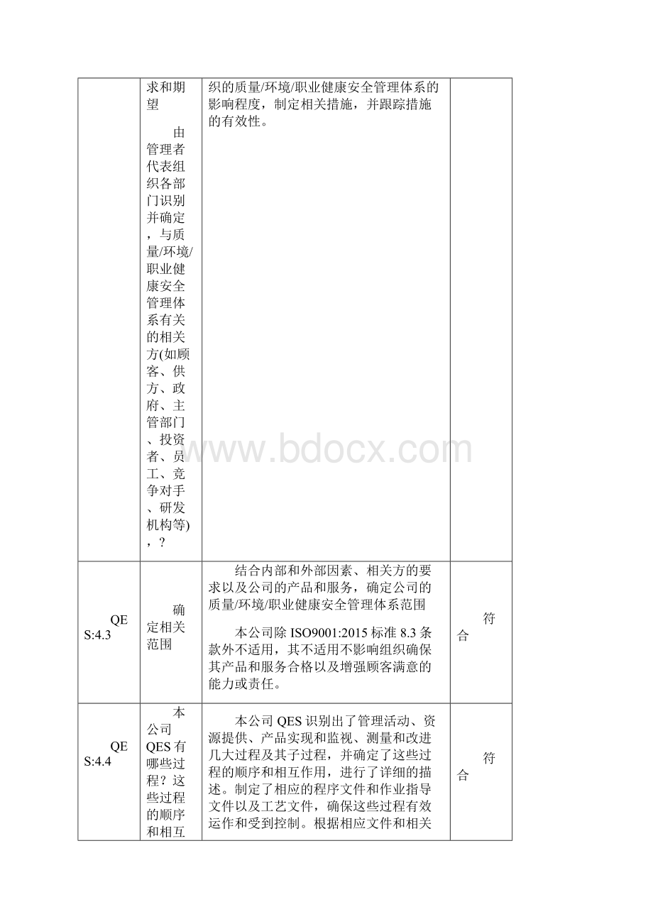 新版质量环境安全内检查表Word文档格式.docx_第2页