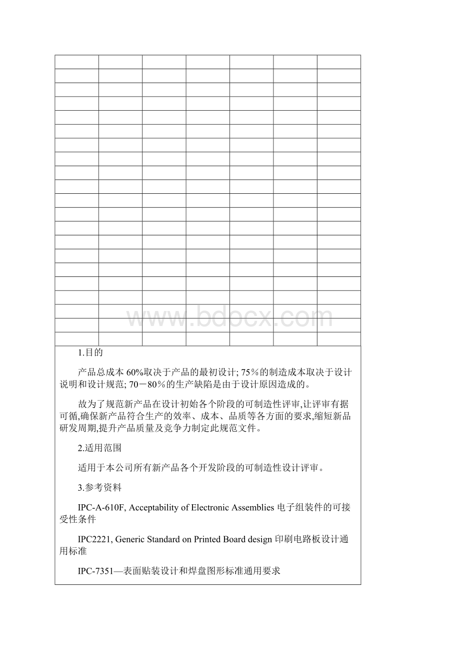 新产品可制造性评审规范标准.docx_第2页