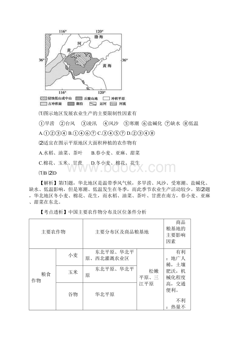 高三地理二轮复习之区域认知 中国人文地理概况Word格式文档下载.docx_第2页