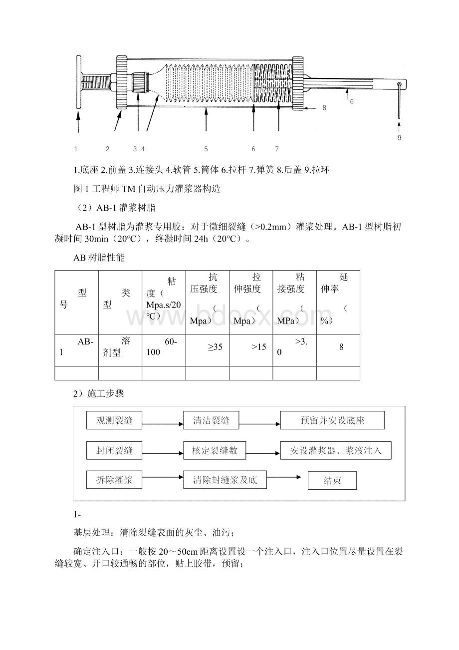 地库顶板裂缝加固工程方案.docx_第2页