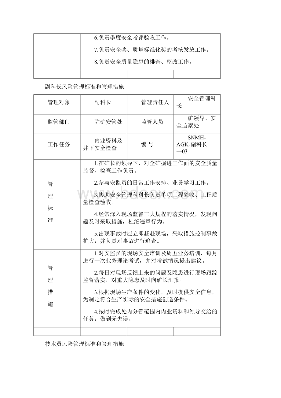 平煤集团安全管理措施及标准Word文档下载推荐.docx_第3页