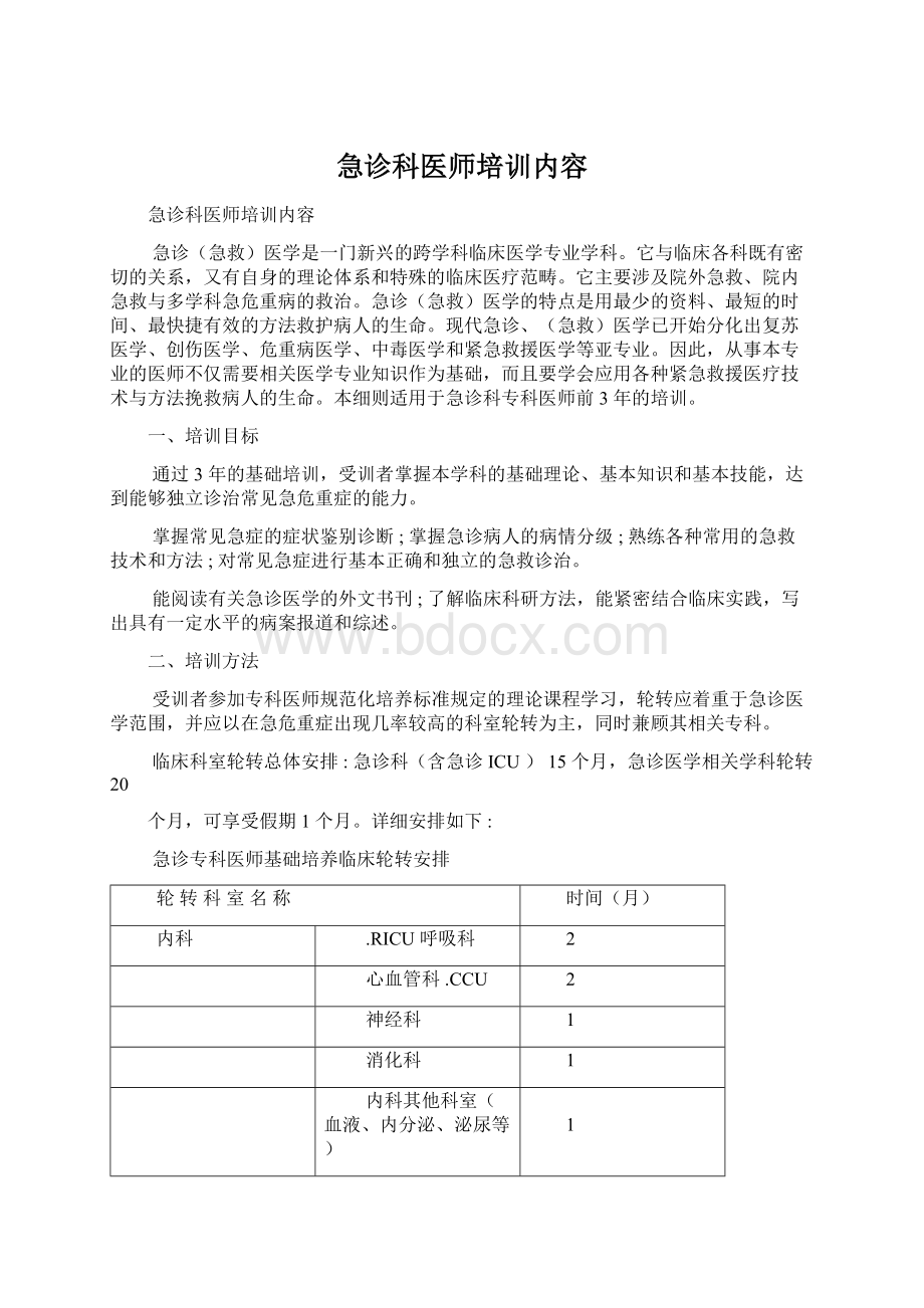 急诊科医师培训内容.docx_第1页