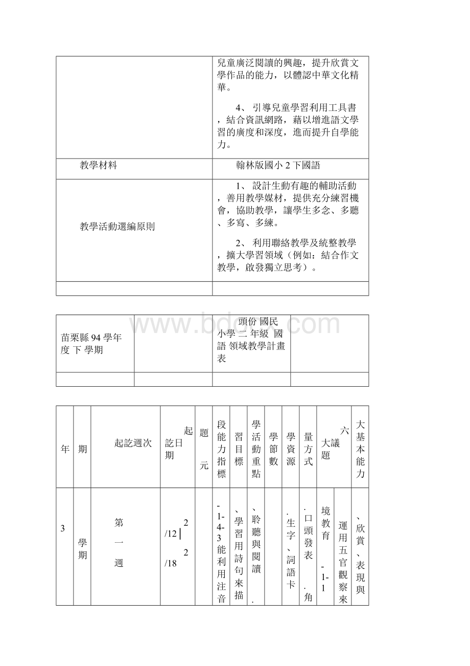 语文课程领域国语第四册.docx_第2页