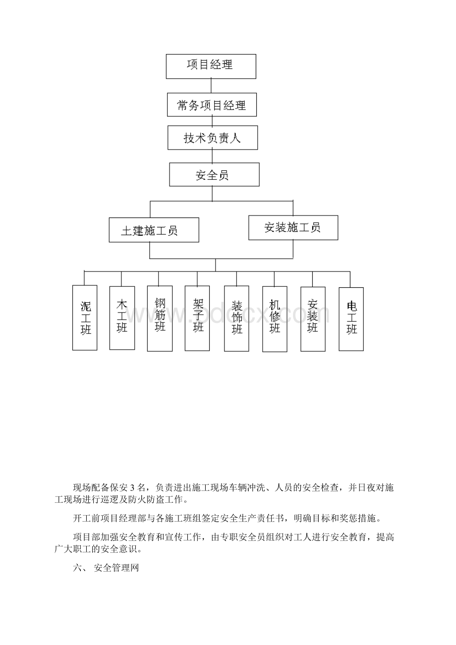 安全施工组织设计室外工程.docx_第3页