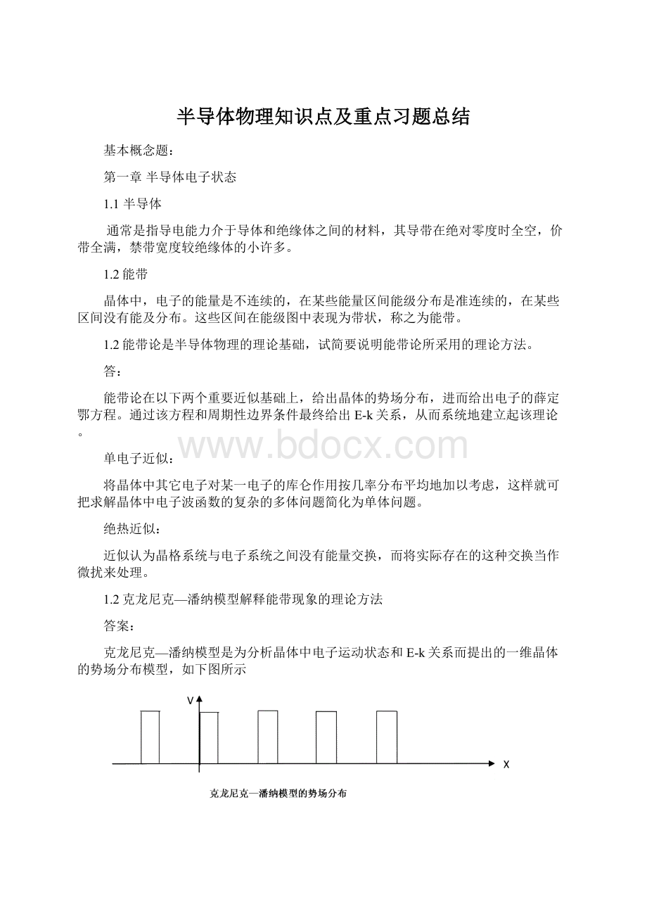 半导体物理知识点及重点习题总结.docx_第1页