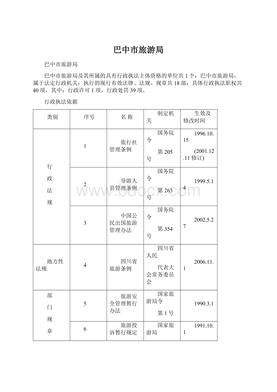 巴中市旅游局Word格式.docx_第1页