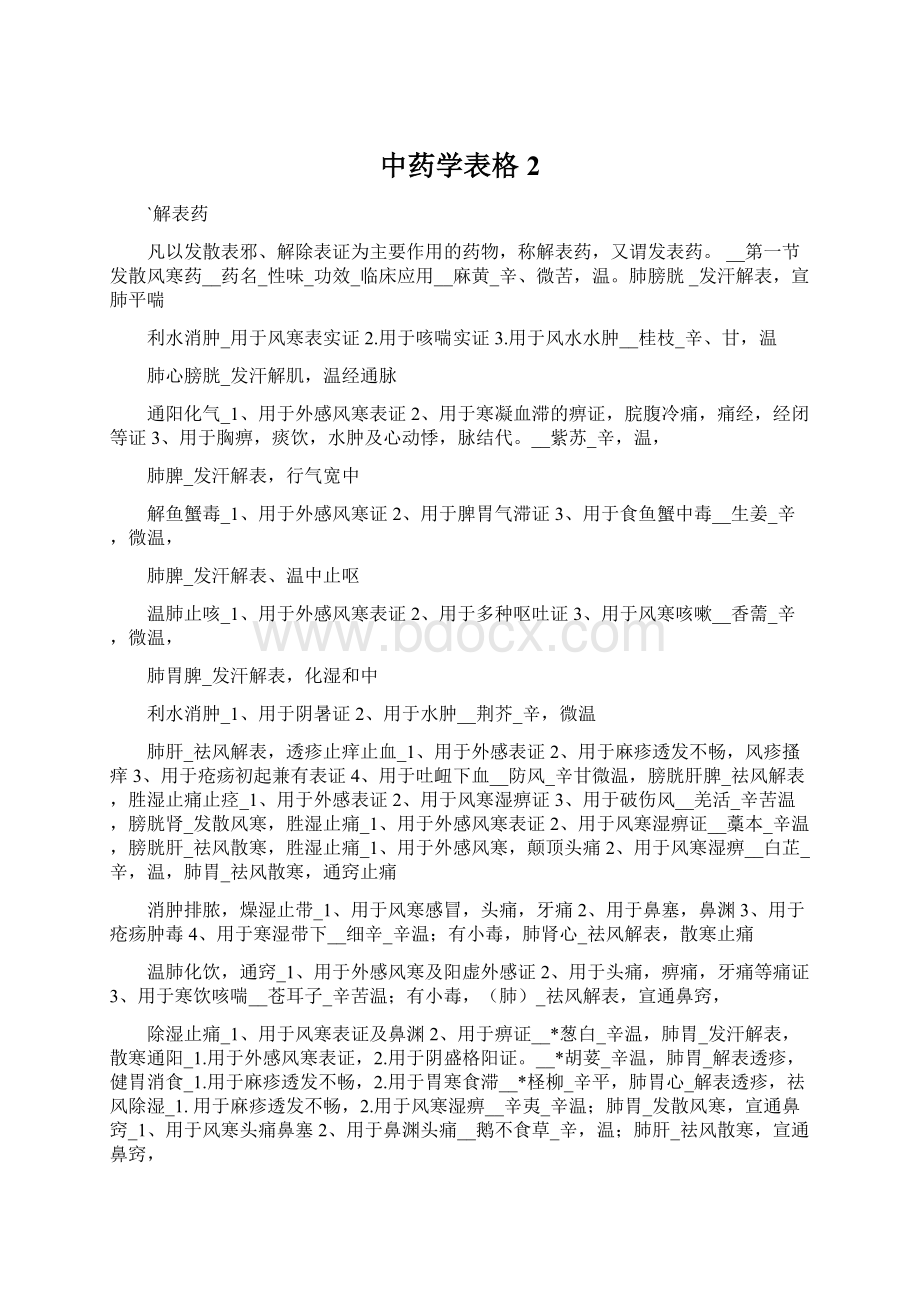 中药学表格2.docx