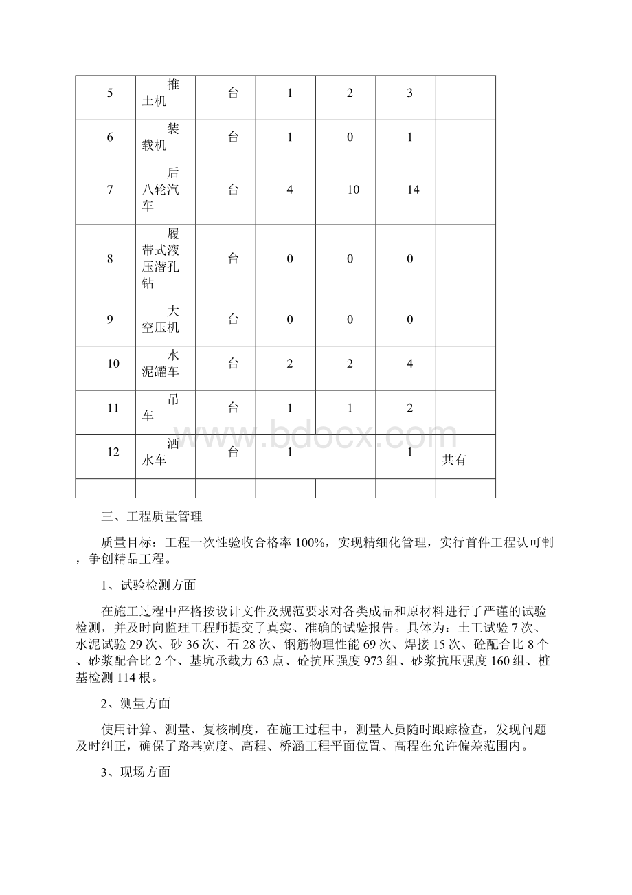 劳动竞赛考核汇报 2.docx_第3页