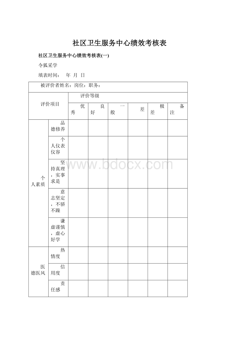 社区卫生服务中心绩效考核表文档格式.docx