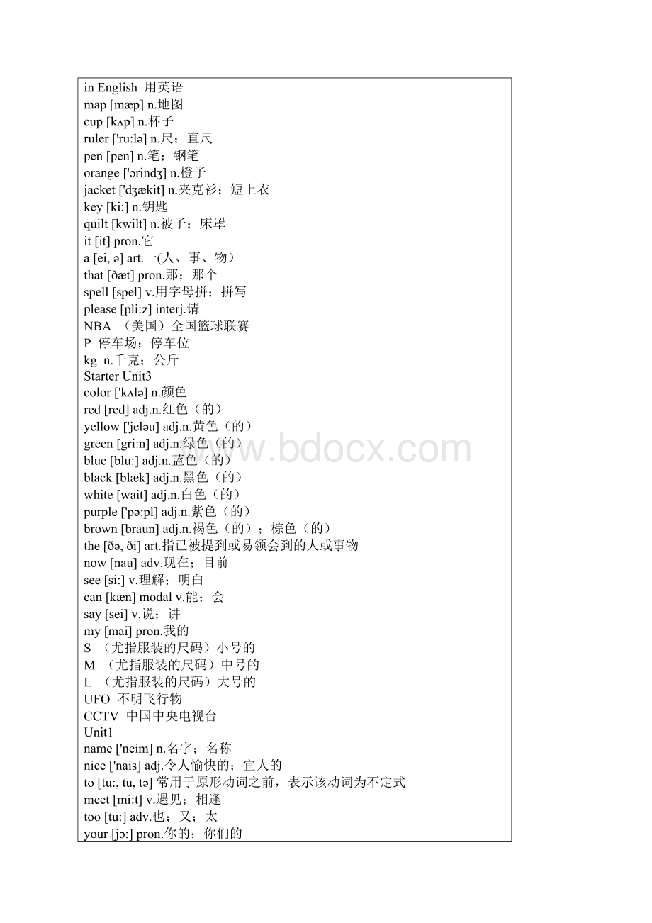 新人教版初中英语单词表七八九Word下载.docx_第2页